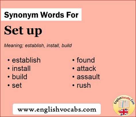 synonym for setting|synonym for setup.